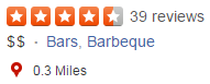 A wing restaurant in Pittsburgh